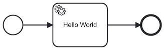 hello world v1